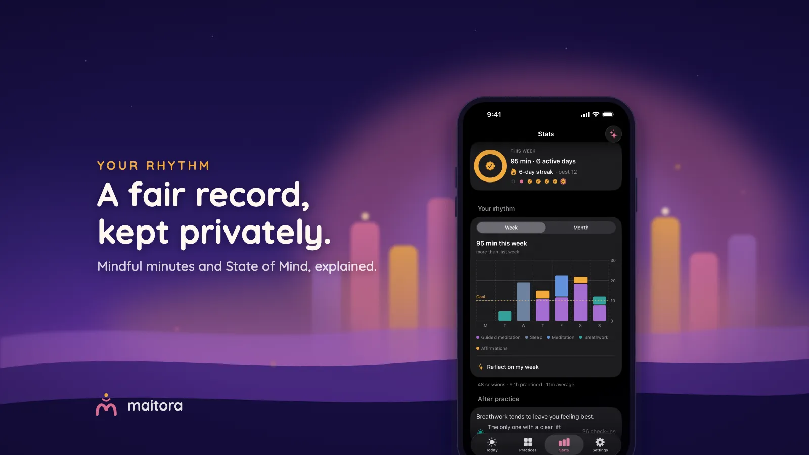 An iPhone showing Maitora's Stats page — a week of practice minutes, a streak, and a rhythm chart by practice — beside soft glowing bar columns in a dusk sky. Text: A fair record, kept privately.