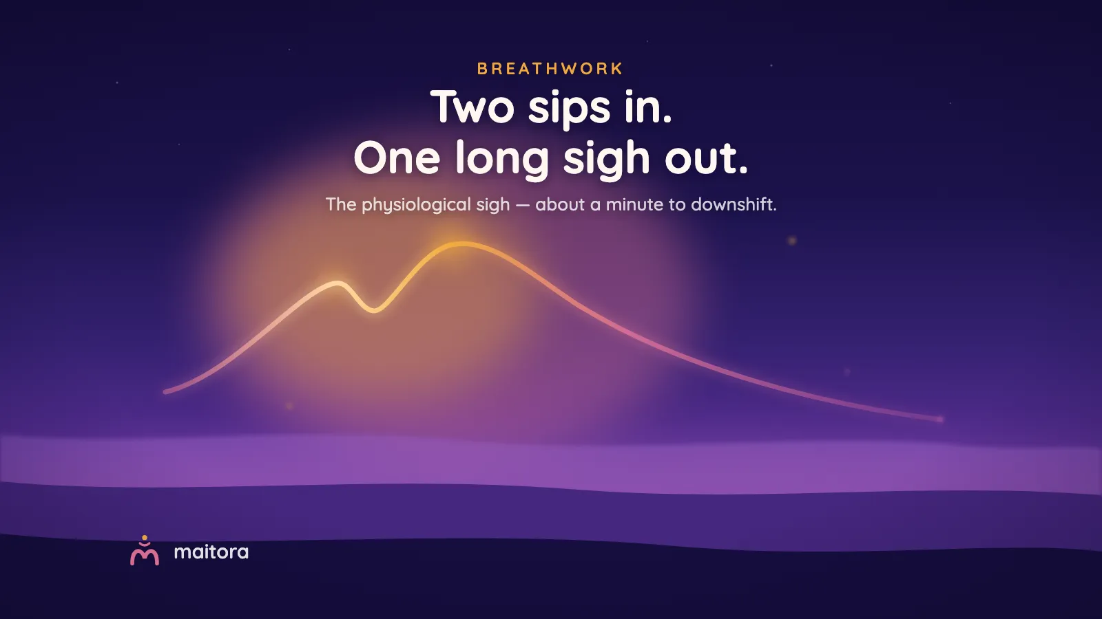 A line of light tracing two rising peaks and one long descending slope. Text: Two sips in. One long sigh out.
