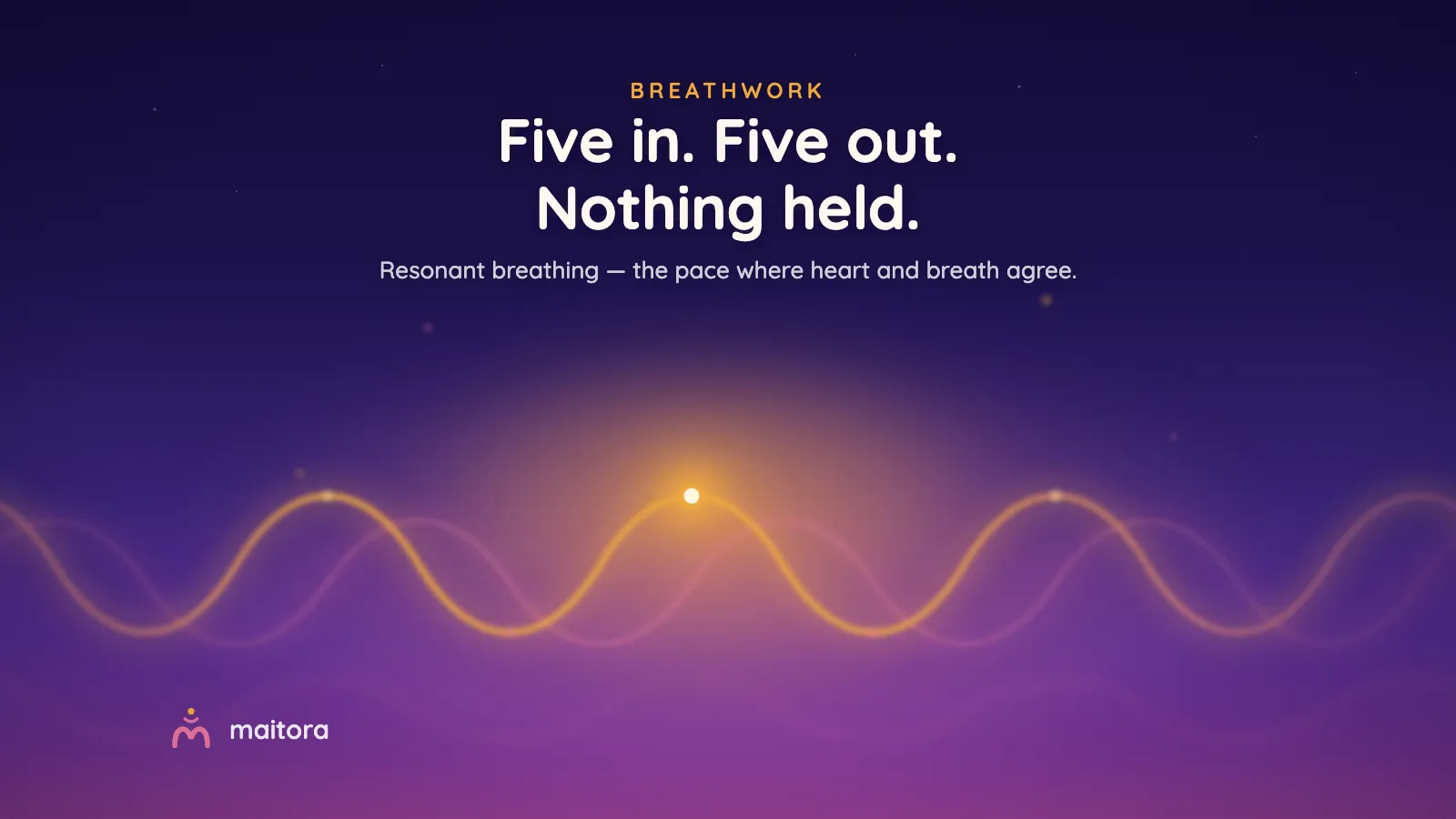 Smooth glowing waves rising and falling in even swells across a dusk sky, with a point of light riding the crest. Text: Five in. Five out. Nothing held. Resonant breathing — the pace where heart and breath agree.